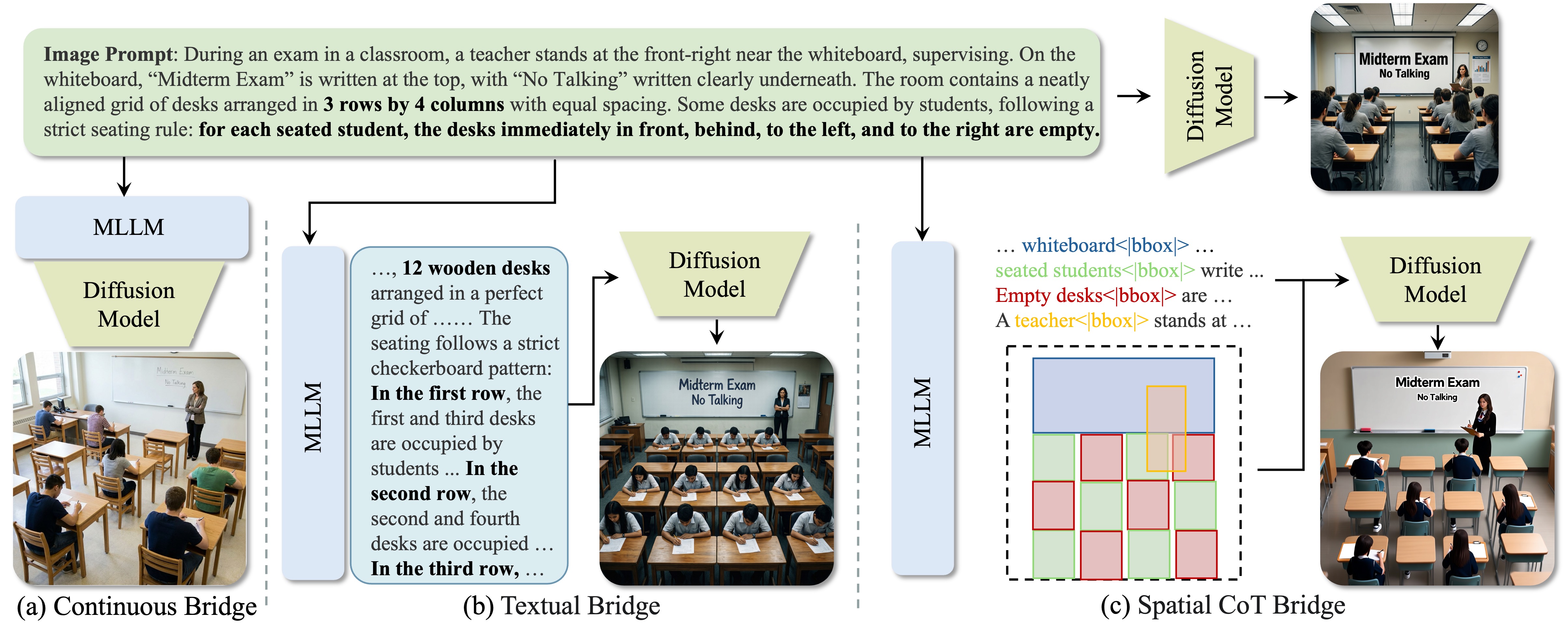 Teaser image (Figure 1)